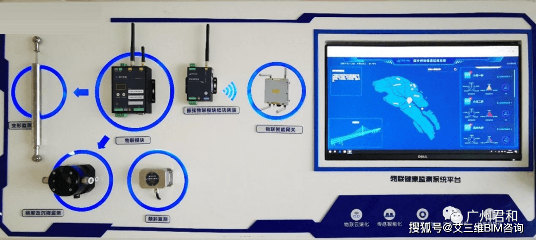 技术|桥梁养护平台 | 实时查看桥梁运行数据，桥梁病害提前预警