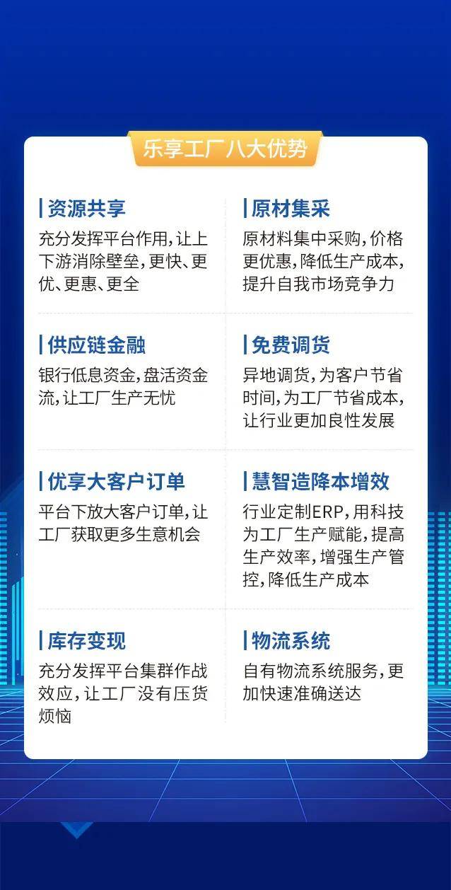 八大優勢加入我們樂膠網信息技術(蘇州)有限公司千城萬廠 智能互聯