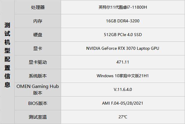 主编石锤硬核拆解游戏神机惠普omen暗影精灵7