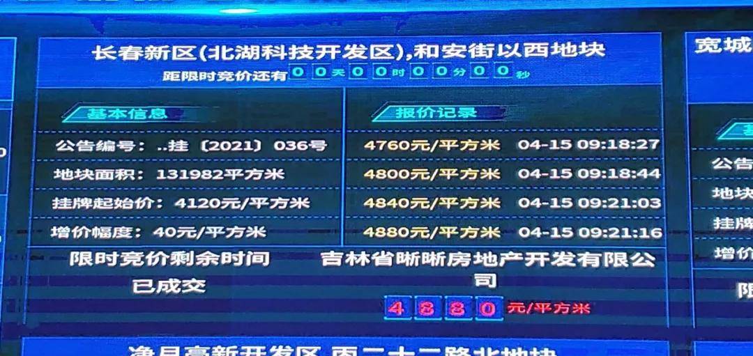 原創太突然多城土拍急踩剎車長春第三輪土拍存在哪些變數