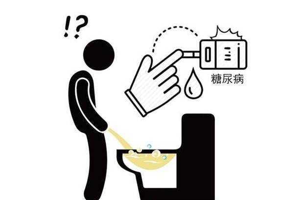 症状|身体若有这些现象，说明血糖过高！无奈解释：能发现的人真不多