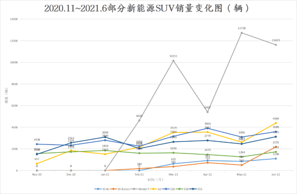 点击进入看图评论
