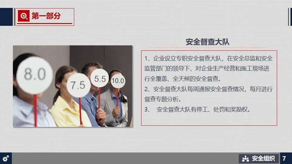 pptx|集团公司安全管理手册(80页)(附下载)