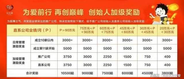被冻结资金3个亿 屡屡涉传的TST庭秘密要靠直播渡劫？(图9)