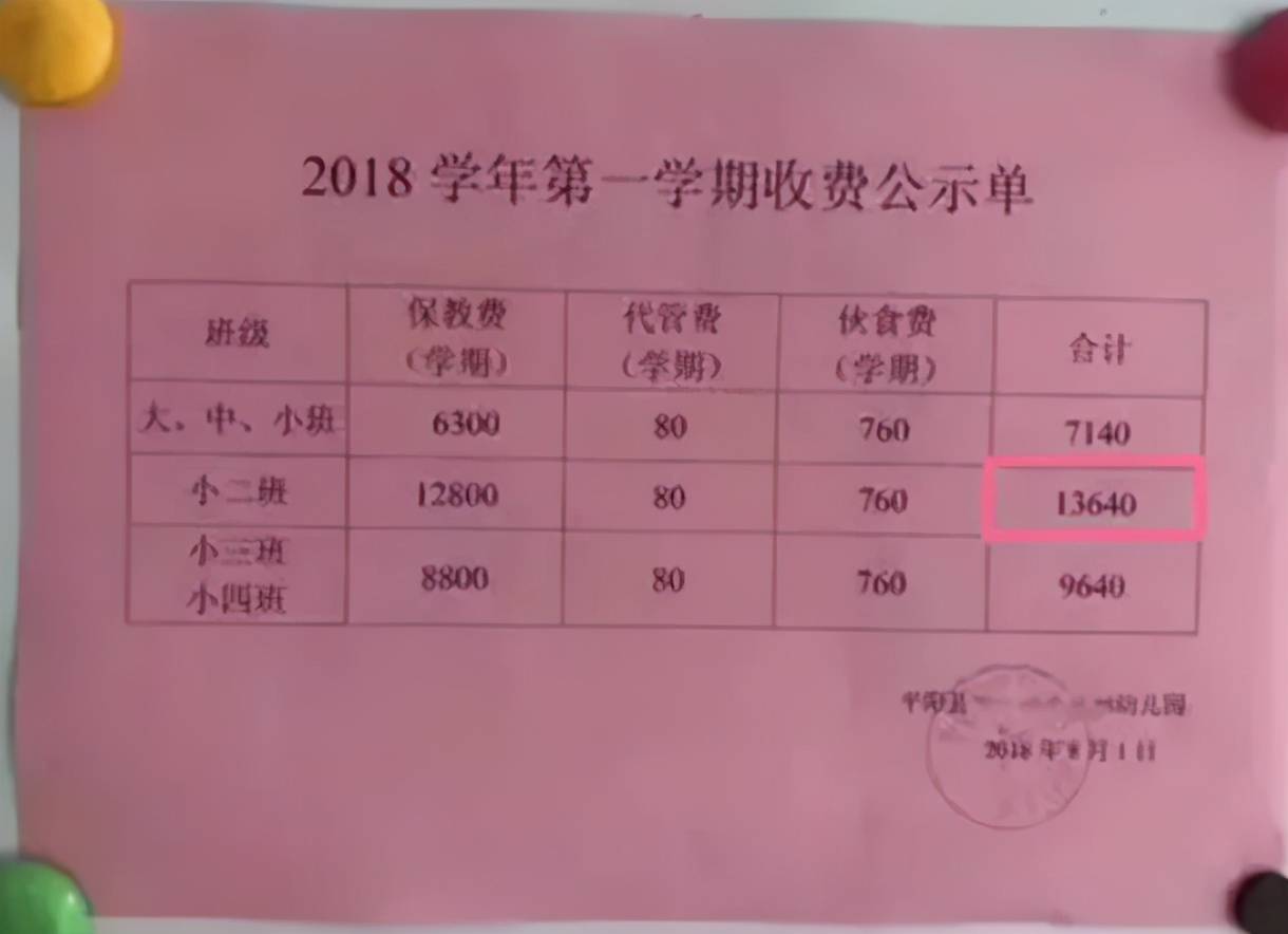 实际操作|幼儿园纳入“义务教育”，家长终于告别天价学费，教育部回应来了