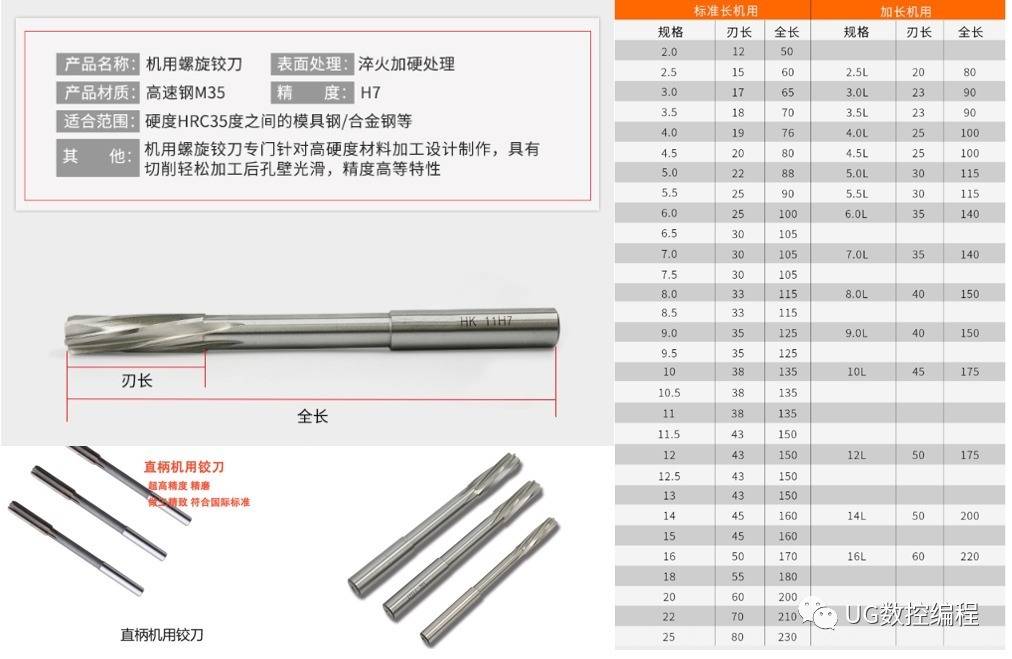 cnc加工常用数控刀具这些你都用过吗