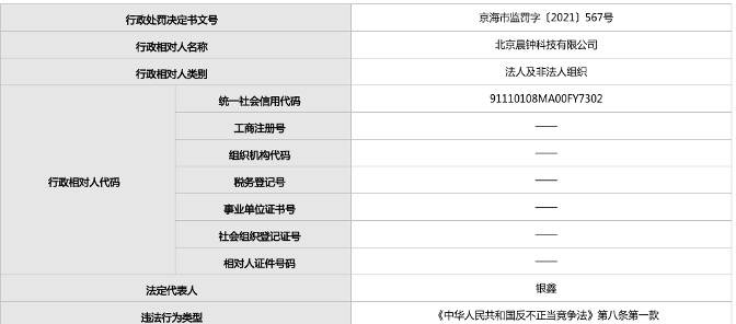 主播“小伊伊”被罚20万元：号称直播带货“过亿”(图1)