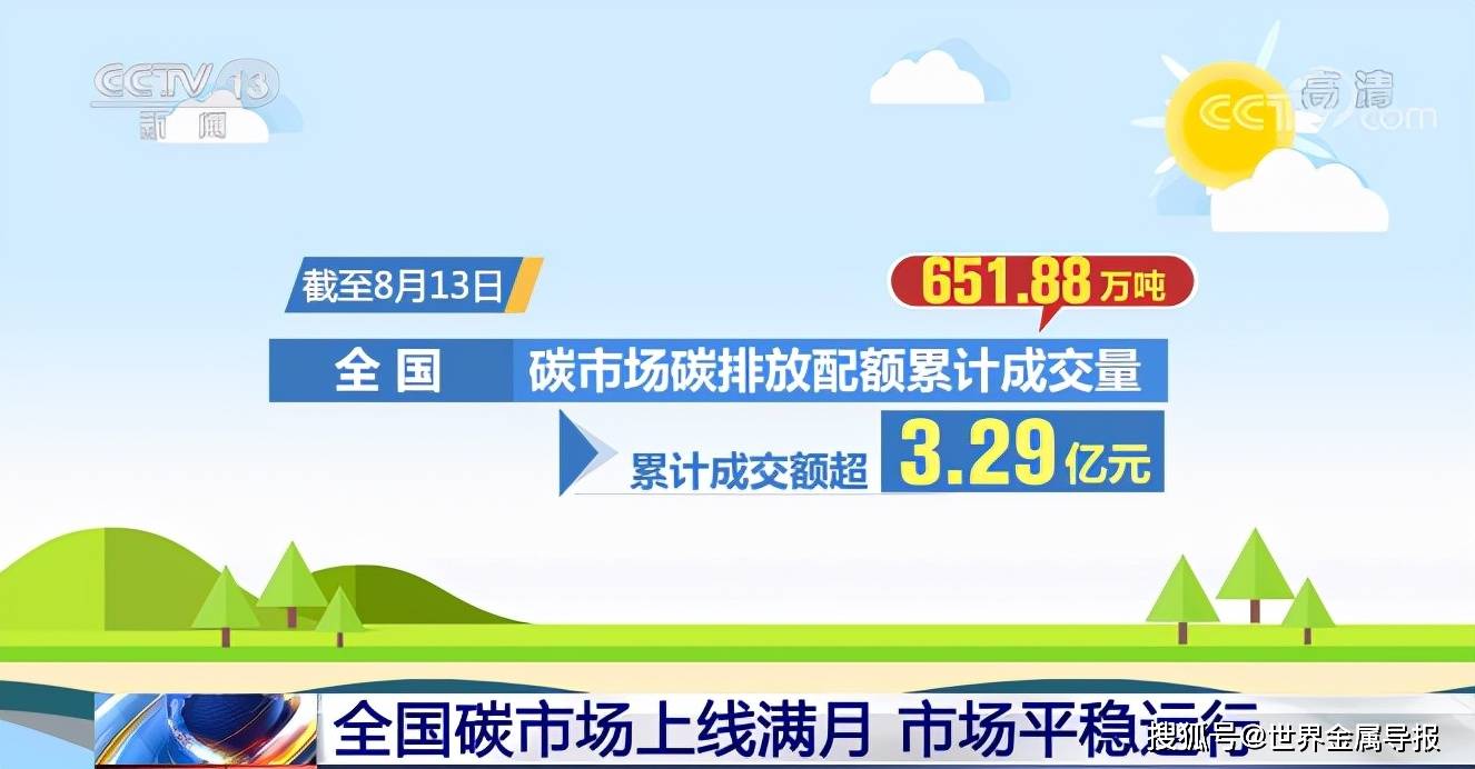 全国碳排放权交易市场自7月16日正式上线交易以来,迎来满月.