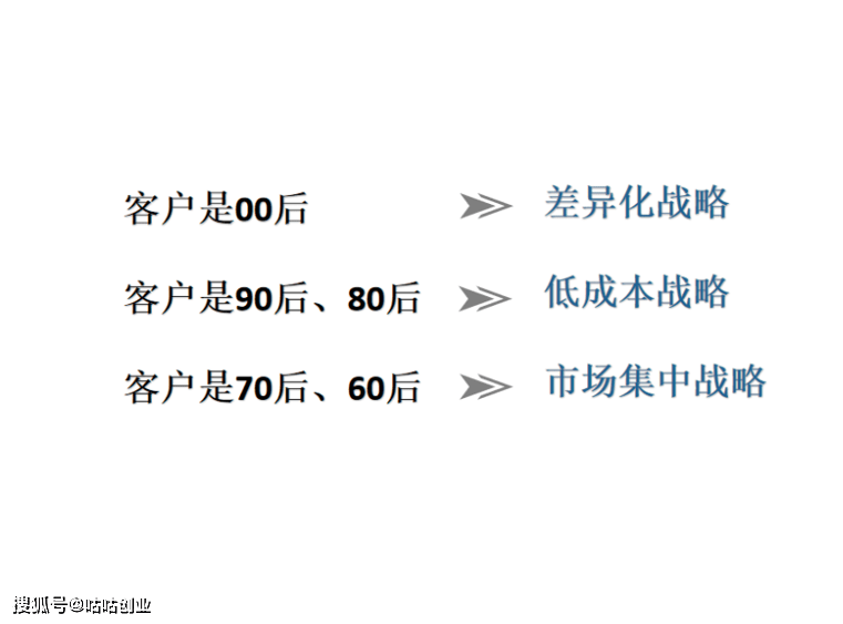 人口影响企业_人口趋势对企业收入成本的影响