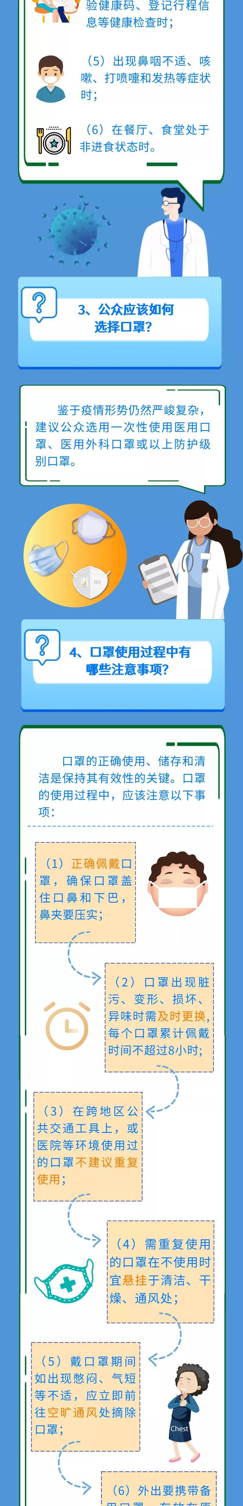 口罩|口罩佩戴有哪些新要求？ 河北省疾控中心发布11问为您解答