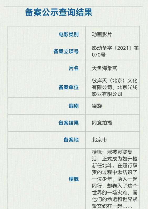 显示|万众期待!《大鱼海棠2》正式立项 或弥补第一部遗憾