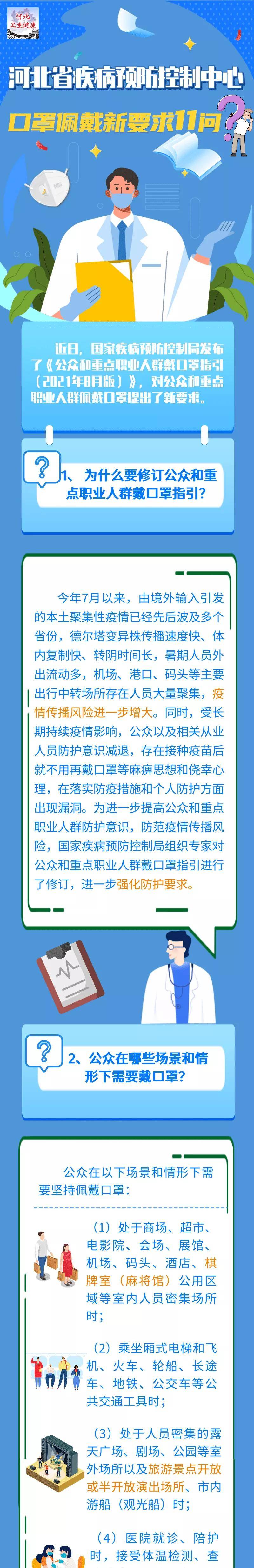 口罩|口罩佩戴有哪些新要求？ 河北省疾控中心发布11问为您解答