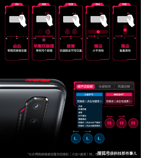 5s电池排行_鲁大师Q3手机性能排行榜公布:ROG游戏手机5sPro夺冠