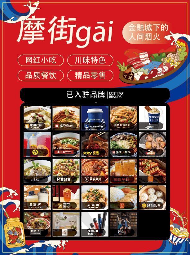 品牌|博主们抢着打卡的“云朵展”，好拍好逛好吃都在摩方了！