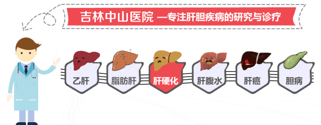 抗体|乙肝病毒高传染性，一定要定期查乙肝！