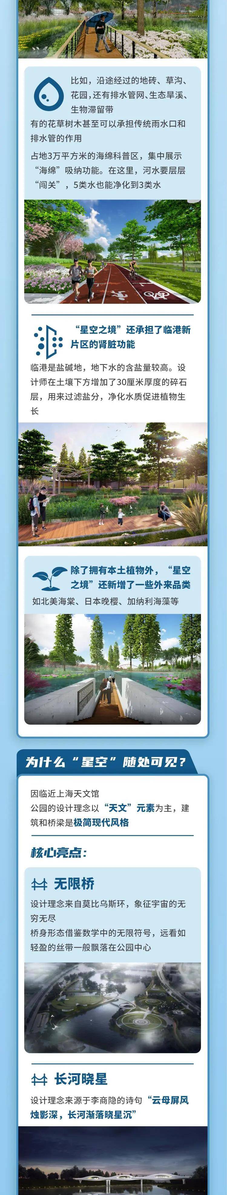 成人高考本科需要什么条件和要求 带你看 上海最大的海绵公园什么样 深圳智慧资讯网