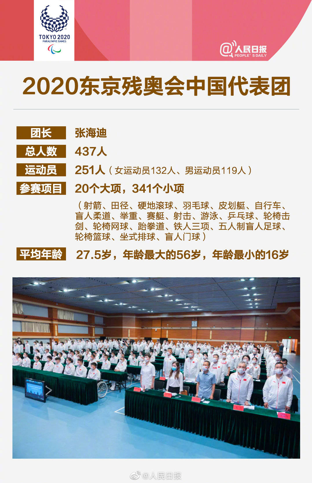 东京人口2021_2021中国人口大迁移报告 从城市化到大都市圈化(3)