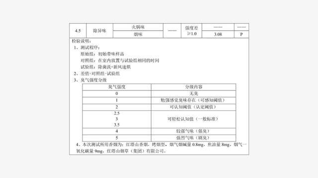 滚筒|云米EyeBot互联网洗烘一体机：智能洗烘大容量 新风速烘去异味