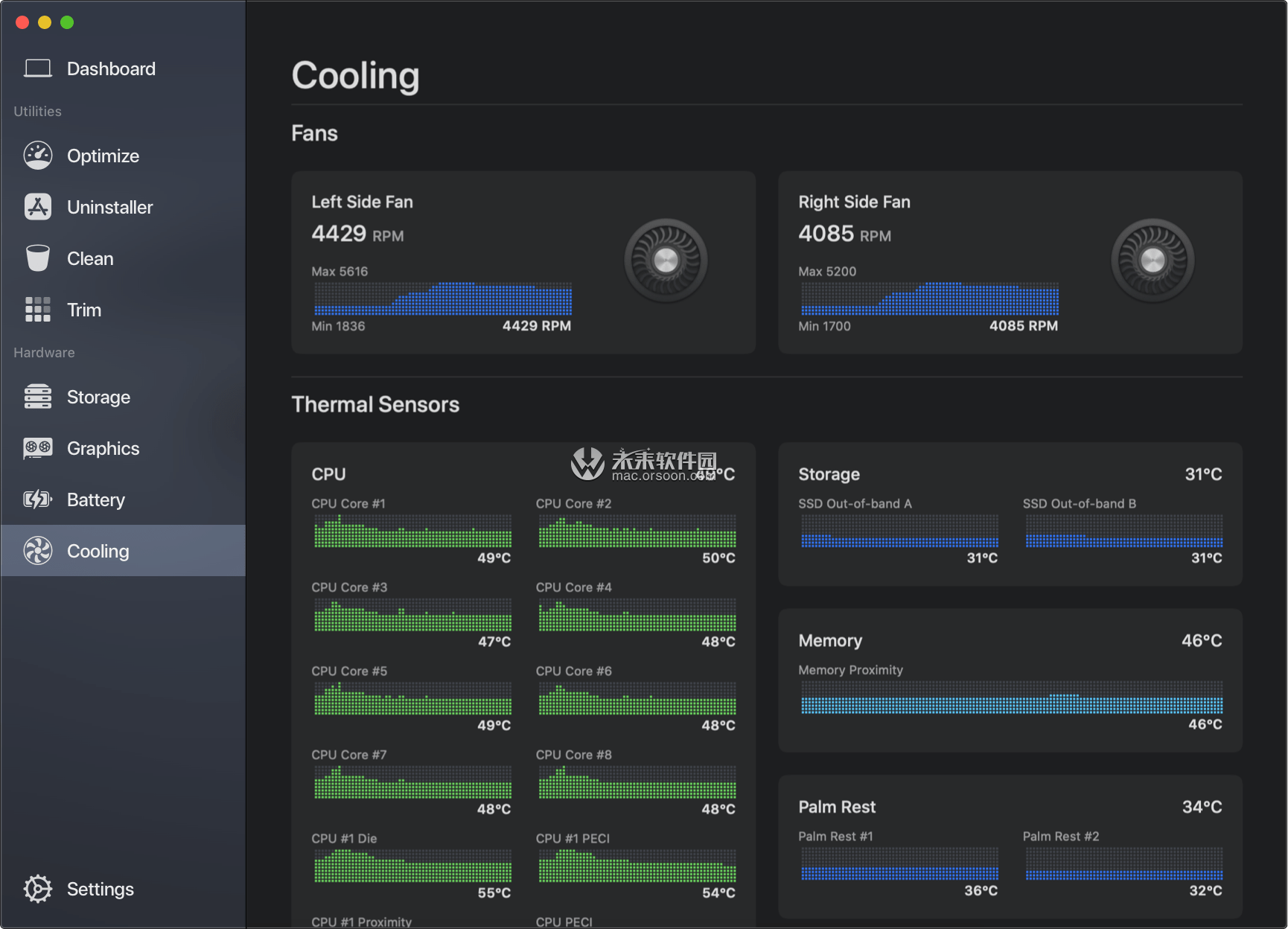 亲测好用系统性能优化及清理软件senseimac中文版