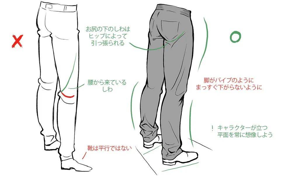 怎么画漫画褶皱不同情况衣服的褶皱怎么画