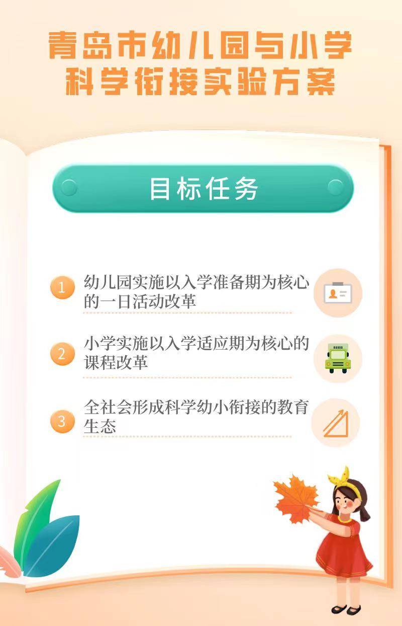 要求|为深入推进幼小衔接 青岛市教育局制定实验方案