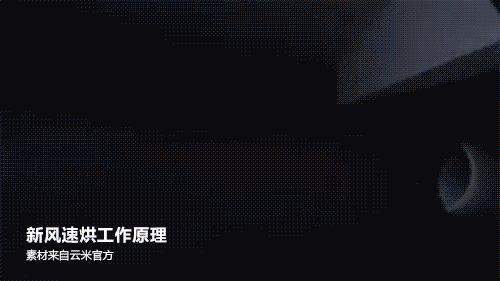 滚筒|云米EyeBot互联网洗烘一体机：智能洗烘大容量 新风速烘去异味