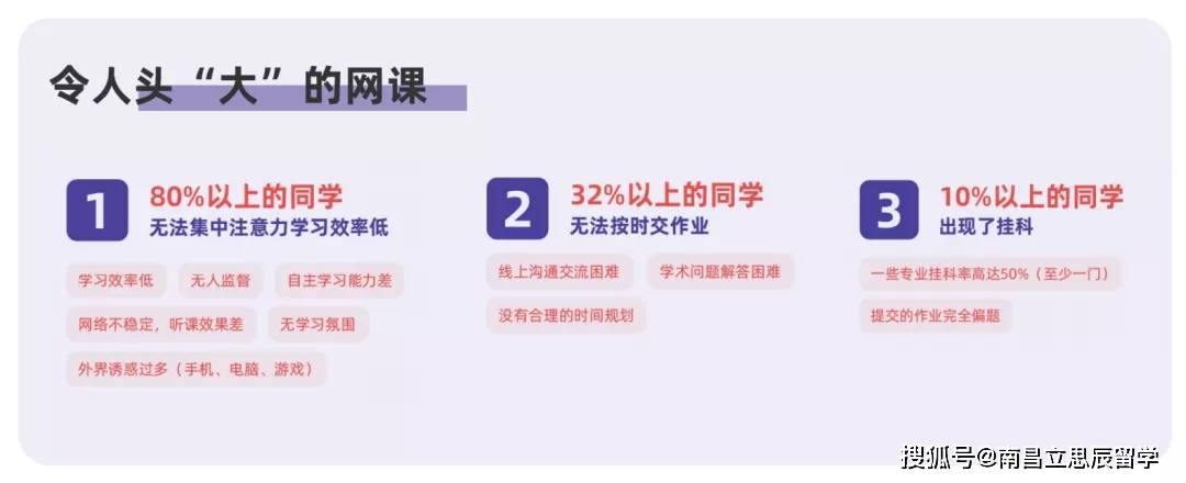 英国留学生的网课学习中心study Hub 9月在上海开放 专业 英国留学生的网课学习中心study Hub 9月在上海开放 专业