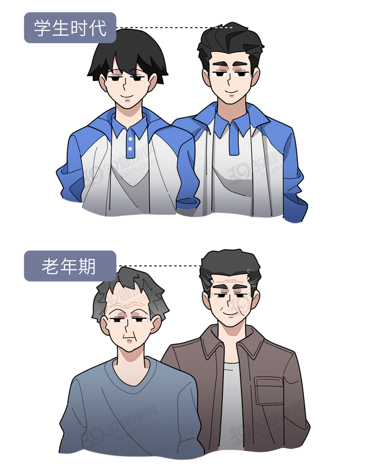 骨质疏松吃什么补得快一些 0db781f6c6d74bf98e4bd1f8dc64a9c3.png