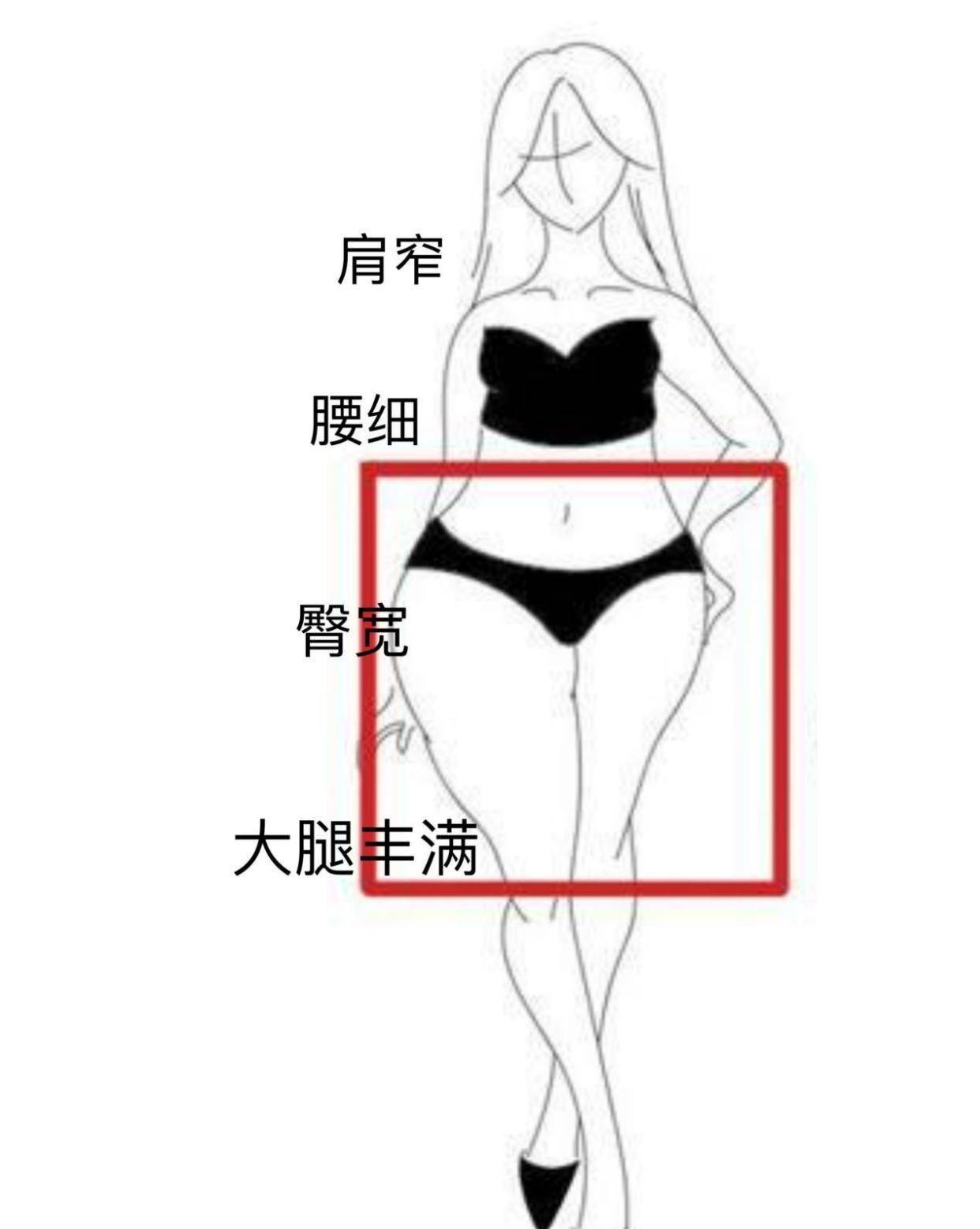 身材|梨形身材必学的4套“显瘦穿搭”,缩胯瘦腿,照着穿准没错