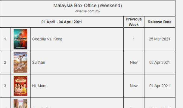 内地|《李焕英》海外受追捧,贾玲筹备新电影,欲邀请偶像刘德华