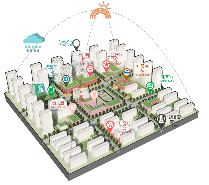 丝路|从丝路起点到丝路软件城，西安高新区又一大规划重磅出炉