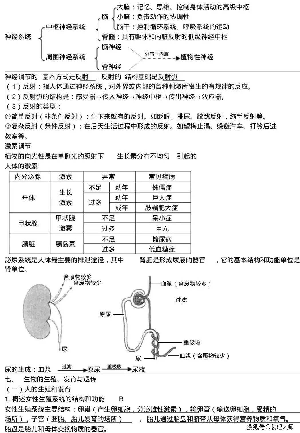 初中生物:必考知识点,超实用!