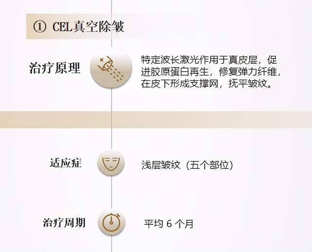 人体|二十多岁的你，皮肤是否暗沉松弛得像50岁？