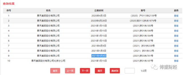 泰禾集团深陷债券违约风波 再融资或只是“水中月”(图6)