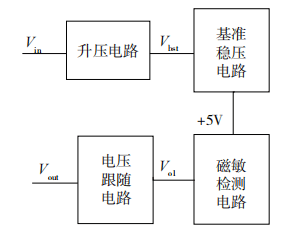 2572a0ebbb4145cc8867ee1de5f0a571.png
