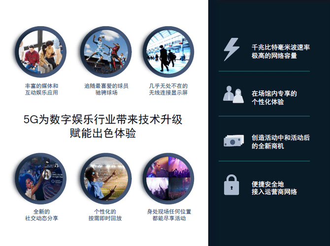 技术|5G云游戏背后的科技力量，高通创新技术持续丰富数字娱乐体验