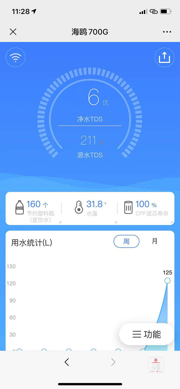 系列|性能出色、品质可靠——开能HiO系列700G净水器评测