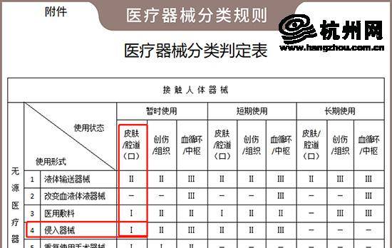 化妆品|纹眉纹绣项目还敢轻易尝试？实测多款重金属超标 从业人员透露产品源自网购