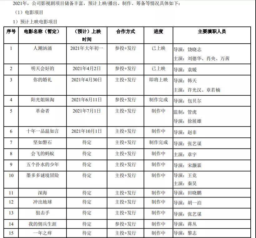 杨枫简谱_新相亲时代杨枫图片(3)