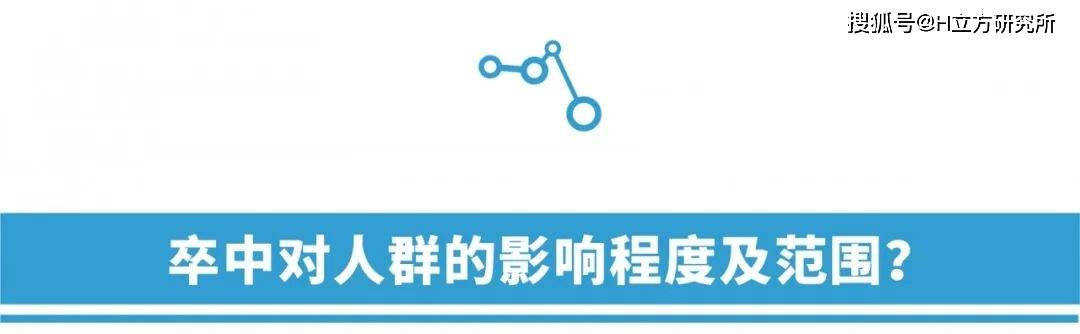 Stroke|科学预防脑卒中(俗称中风),这一篇就够了!(推荐收藏)