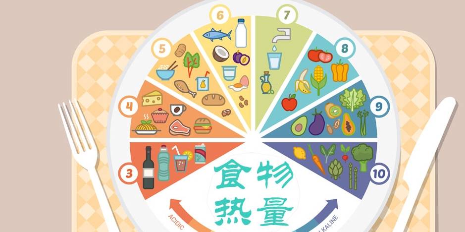 因为|早餐不要吃这些，若你也爱吃，别让它们出现在早餐里