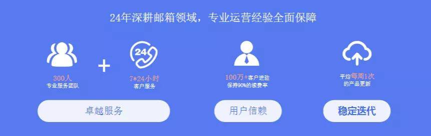 JBO竞博企业服务｜网易灵犀办公—全新邮件协同办公平台(图6)