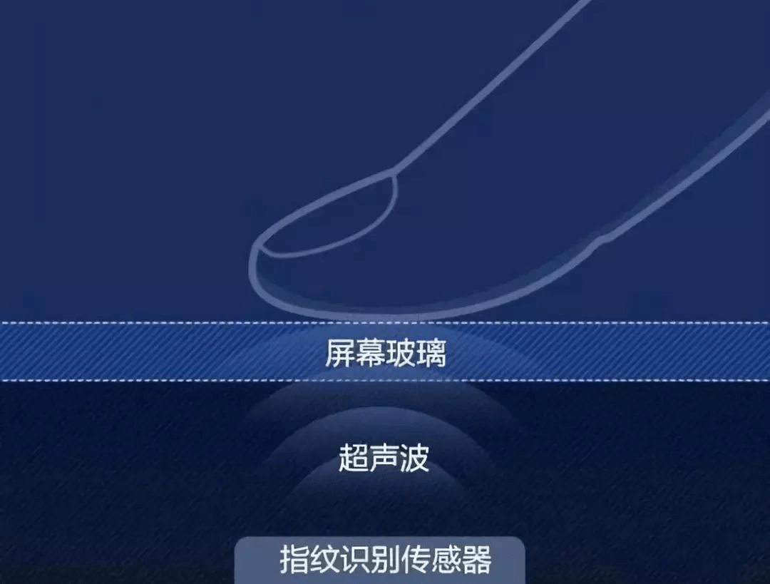 dda3f47325a647528d2bd25f055d2064.png