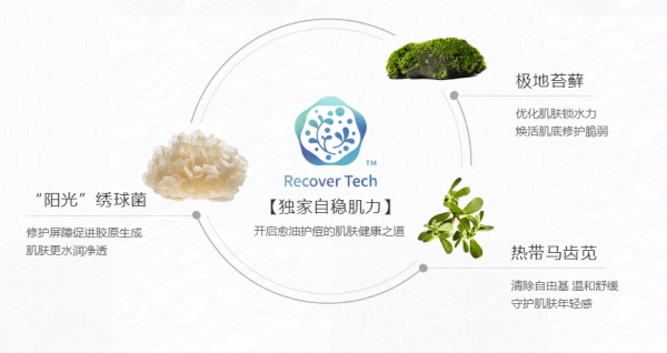 Tech|后疫情时代温和护肤新趋势 ORDET以植萃为本，科学为据