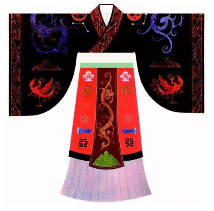 汉服的前世今生:浅谈夏商周时期的服饰艺术_冕冠