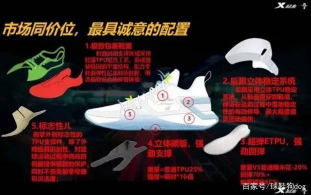 科技|林书豪2代曝光！球员本人晒视频，顶级配置，能拯救特步么？