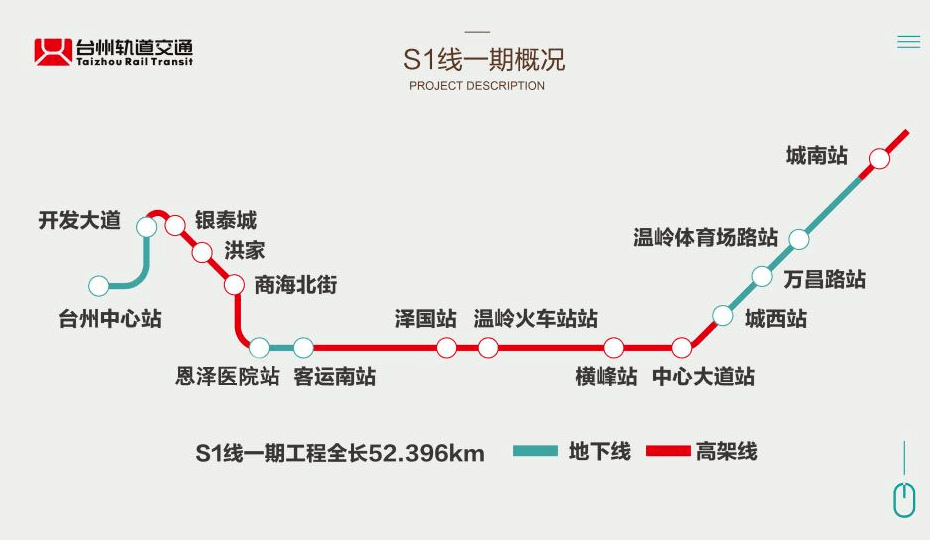 台州s1s2轻轨线路线图图片