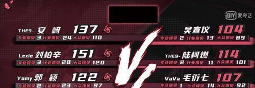 舞台|陈卓璇输给宋雨琦，在后台哭到停不下来，周洁琼和吴宣仪名次不理想