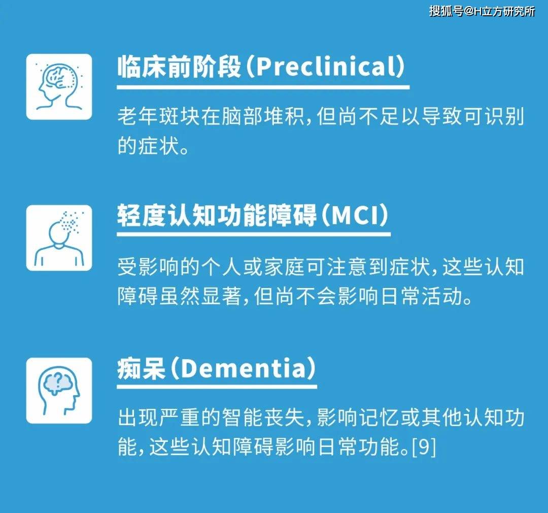 障碍|有关阿尔茨海默病，你需要知道的7件事