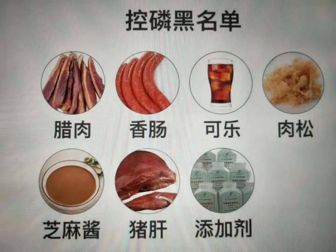 蛋白|丨肾病实验室丨吃对了，肾脏就能减负